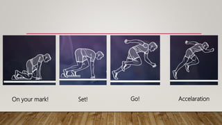 Set!
On your mark! Go! Accelaration
 