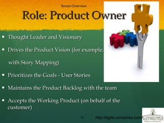 Scrum Overview Role: Product Owner Thought Leader and Visionary Drives the Product Vision (for example, with Story Mapping) Prioritizes the Goals - User Stories  Maintains the Product Backlog with the team Accepts the Working Product (on behalf of the customer) http://agile.conscires.com/ 