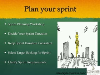 Plan your sprint Sprint Planning Workshop Decide Your Sprint Duration Keep Sprint Duration Consistent Select Target Backlog for Sprint Clarify Sprint Requirements  http://agile.conscires.com/ 