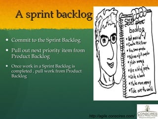 A sprint backlog Commit to the Sprint Backlog  Pull out next priority item from Product Backlog  Once work in a Sprint Backlog is completed , pull work from Product Backlog http://agile.conscires.com/ 