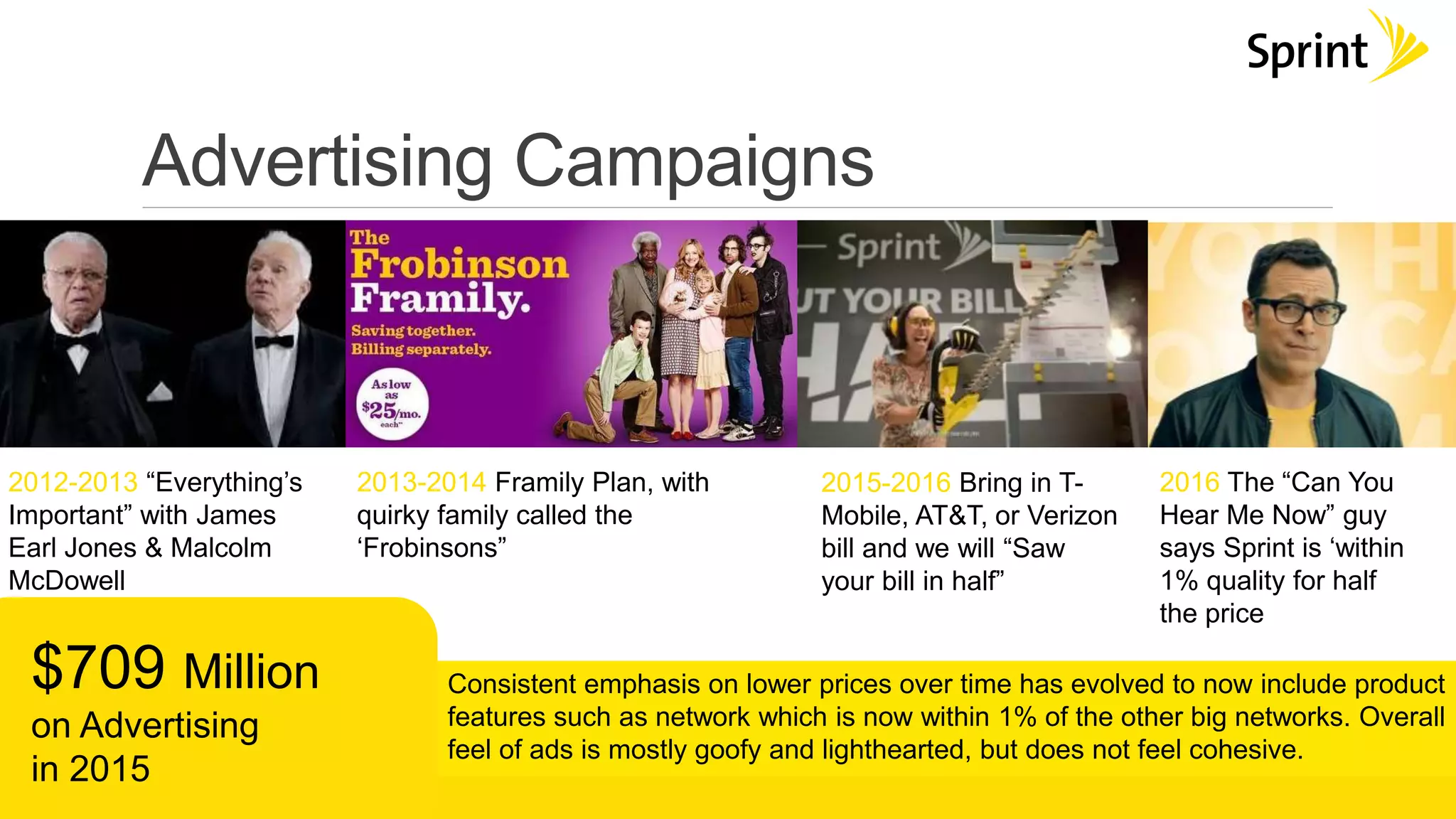 Advertising Campaigns
2012-2013 “Everything’s
Important” with James
Earl Jones & Malcolm
McDowell
2013-2014 Framily Plan, with
quirky family called the
‘Frobinsons”
2015-2016 Bring in T-
Mobile, AT&T, or Verizon
bill and we will “Saw
your bill in half”
2016 The “Can You
Hear Me Now” guy
says Sprint is ‘within
1% quality for half
the price
$709 Million
on Advertising
in 2015
Consistent emphasis on lower prices over time has evolved to now include product
features such as network which is now within 1% of the other big networks. Overall
feel of ads is mostly goofy and lighthearted, but does not feel cohesive.
 