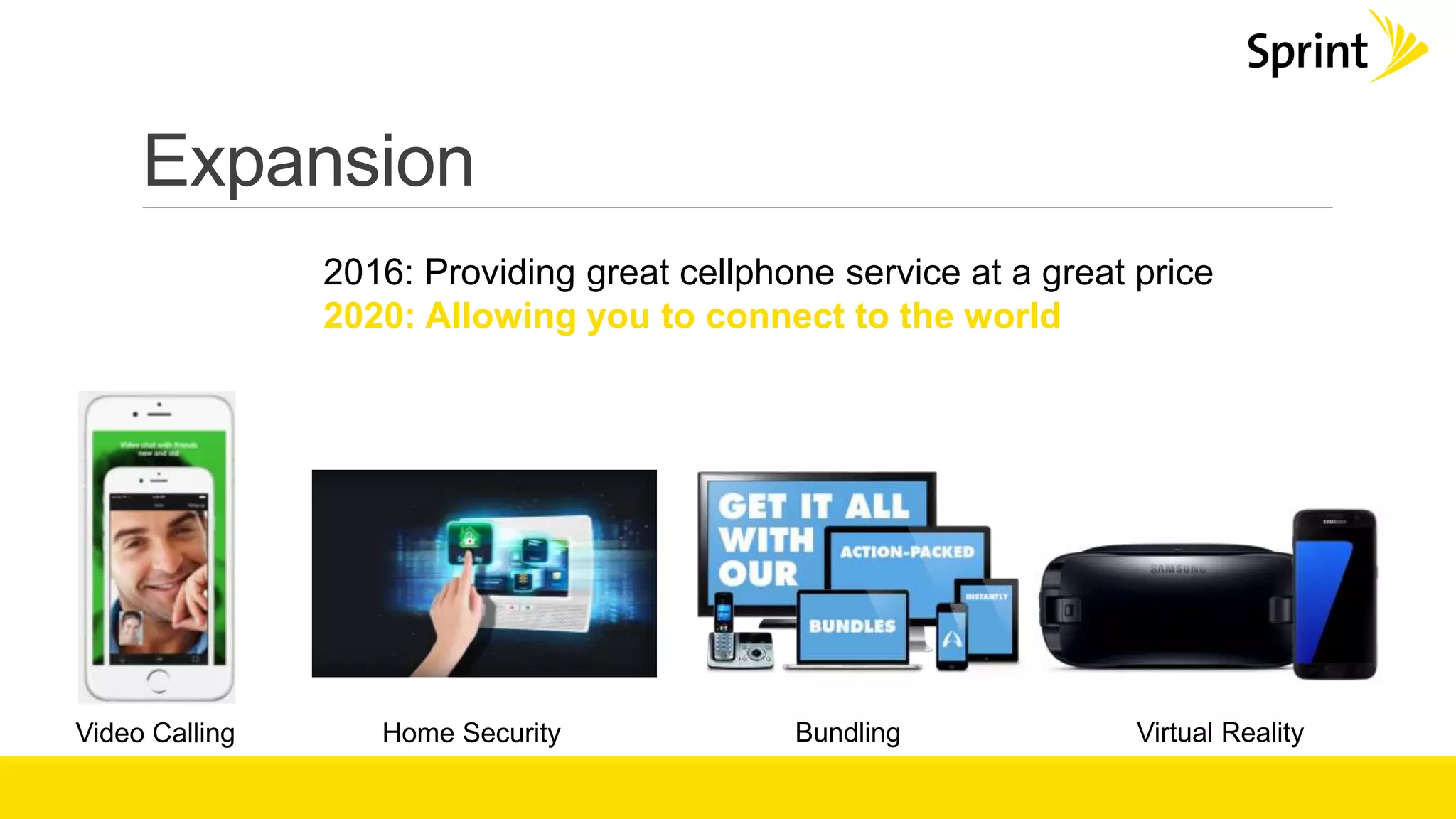 Expansion
2016: Providing great cellphone service at a great price
2020: Allowing you to connect to the world
Virtual RealityHome SecurityVideo Calling Bundling
 