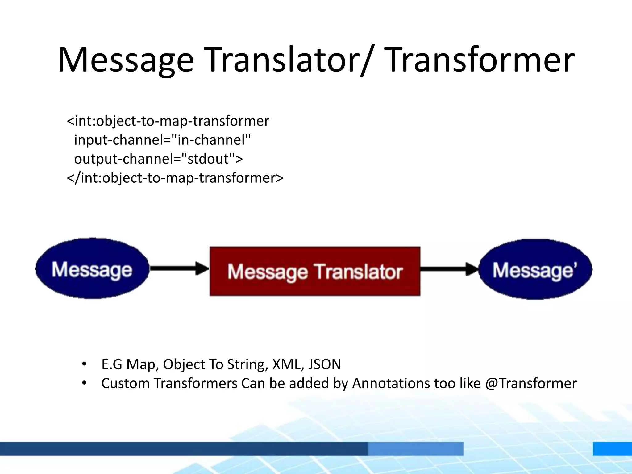 Message Translator/ Transformer
<int:object-to-map-transformer
input-channel="in-channel"
output-channel="stdout">
</int:object-to-map-transformer>
• E.G Map, Object To String, XML, JSON
• Custom Transformers Can be added by Annotations too like @Transformer
 
