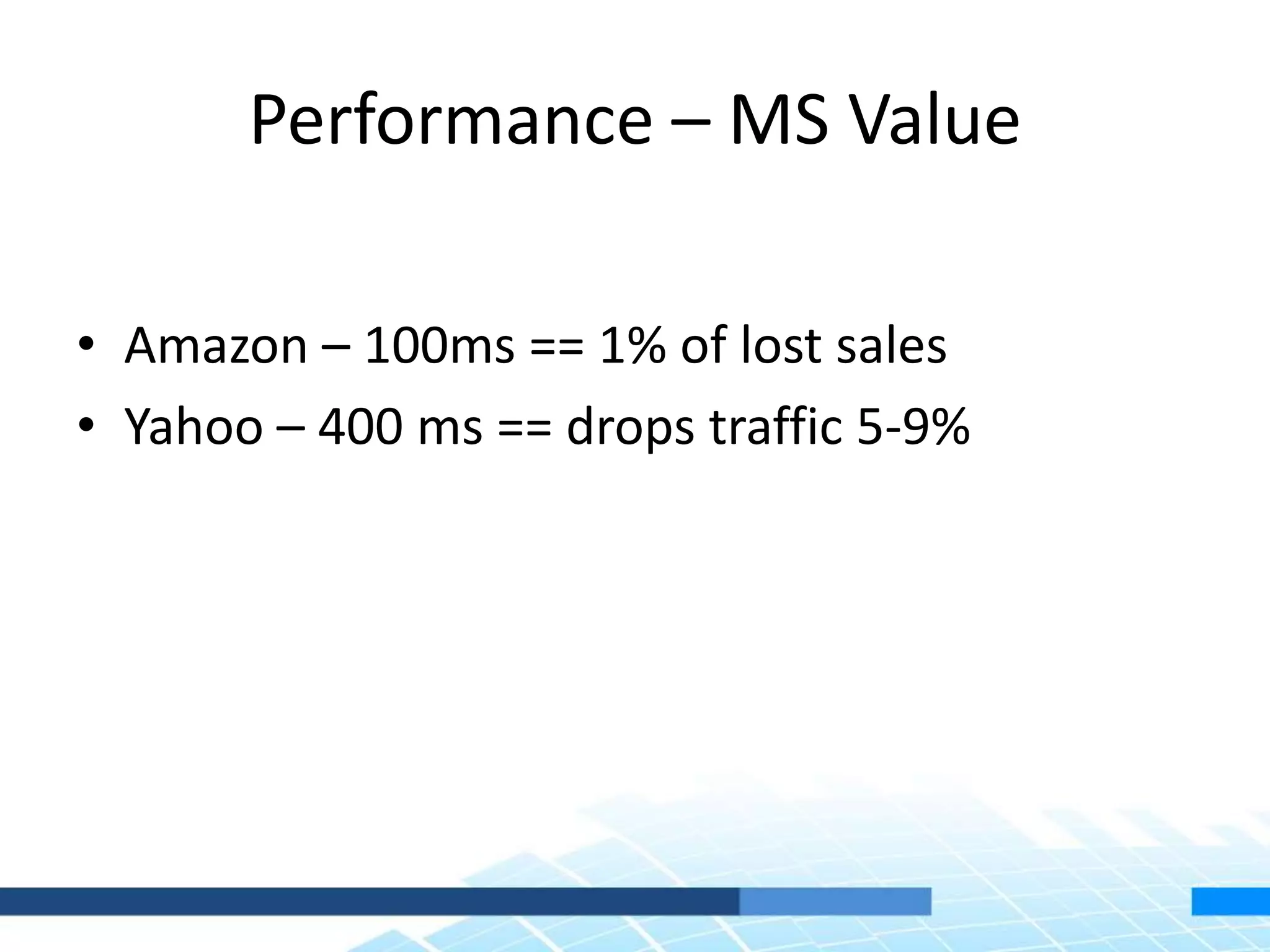 Performance – MS Value
• Amazon – 100ms == 1% of lost sales
• Yahoo – 400 ms == drops traffic 5-9%
 