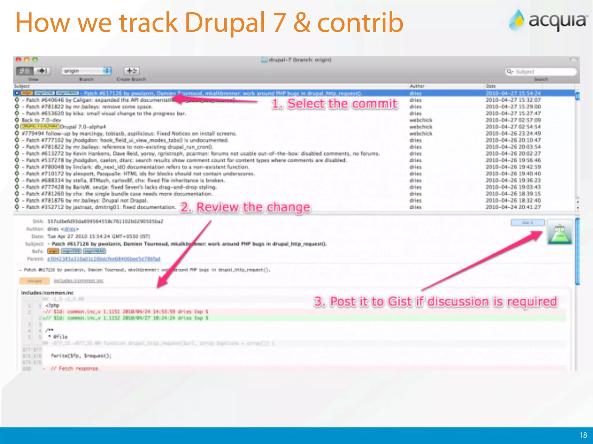 How we track Drupal 7 & contrib




                                  18
 