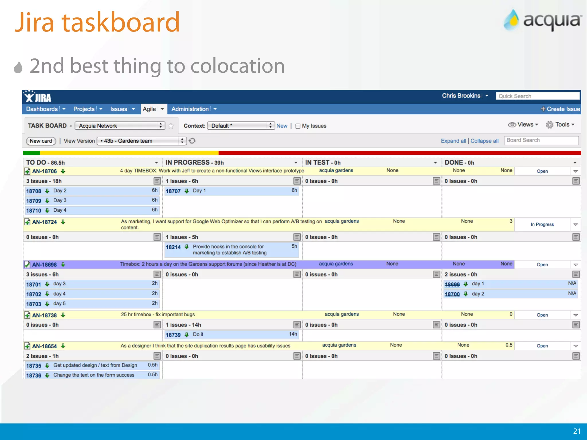 Jira taskboard
 2nd best thing to colocation




                                21
 