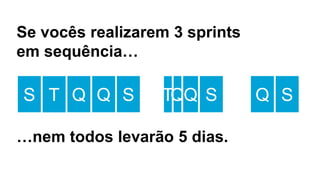 SS T Q Q
Se vocês realizarem 3 sprints
em sequência…
STQQ SQ
…nem todos levarão 5 dias.
 