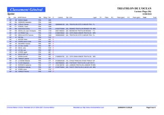 TRIATHLON DE L'OCEAN
    Classement Général                                                                                                                                                             Larmor Plage (56)
Sprint                                                                                                                                                                                          22/08/2010
  Rg.    Dos.   NOM Prénom                 Nat.   Rang / Cat.   S.      Licence     Dpt. Club                              Ligue    #1       Place   #2   Place (gain)   #3      Place (gain)   Total            Ecart
   NP      98   DANILO Basile              FRA           MIM
   NP     194   HEBRARD Sebastien          FRA           S4M
   NP     207   CORLAY Sylvain             FRA           S4M         180896945136   (44) TRIATHLON COTE D AMOUR TRIA P-L
   NP     171   PORHEL Yoann               FRA           S2M
   NP     168   GUICHOUX Arthur            FRA           JUM         210247753084   (35) RENNES TRIATHLON RENNES TRI BRE
   NP     158   NAVELLOU Jean Christophe   FRA           V1M         230017280232   (25) BESANCON TRIATHLON BESANC        F-C
   NP     157   LE FRENE Yves              FRA           V1M         210865799942   (22) CEPS DINAN ARMOR TRIATHLON       BRE
   NP     155   MIKOLAJCZYK Francois       FRA           S4M         180896380950   (44) TRIATHLON COTE D AMOUR TRIA P-L
   NP      47   SIX Zoe                    FRA           PUF    F
   NP       2   MOORE Helen                FRA           S2F    F
   NP      42   CADRO Anne Louise          FRA           BEF    F
   NP      45   NAVARRO Oceane             FRA           BEF    F
   NP      44   LE GAL Camille             FRA           MIF    F
   NP      93   NICOL Julie                FRA           PUF    F
   NP      43   LE GAL Lea                 FRA           BEF    F
   NP      46   CORRE Agate                FRA           MIF    F
   NP      41   BOUFFORT Liz               FRA           BEF    F
   NP      11   MORIN Aurelie              FRA           S2F    F    210868053750   (22) CEPS DINAN ARMOR TRIATHLON       BRE
   NP      40   TANGUY Jeanne              FRA           BEF    F
   NP      24   LE MOINE Melanie           FRA           V1F    F    010399254336   (75) STADE FRANCAIS STADE FRANCA IDF
   NP      14   FLOZE Stephanie            FRA           V1F    F    180278980632   (85) FONTENAY TRIATHLON CLUB FON P-L
   NP      18   ROPARTZ Catherine          FRA           V1F    F    21032 925735   (22) LANNION TRIATHLON LANNION TR BRE
   NP      34   BOISSEAU Nathalie          FRA           S4F    F    210287764643   (56) WAPITI TRIATHLON CLUB DE LAR BRE
   NP      48   ROBIN Leane                FRA           POF    F
   NP      39   TANGUY Perrine             FRA           POF    F




Chronos Metron Chrono. Résultats (6.0) © 2004-2007 Chronos Metron                               Resultats sur http://www.chronosmetron.com                 22/08/2010 12:55:29                          Page 8 sur 8
 