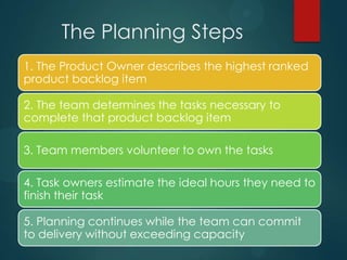 The Planning Steps
1. The Product Owner describes the highest ranked
product backlog item
2. The team determines the tasks necessary to
complete that product backlog item
3. Team members volunteer to own the tasks
4. Task owners estimate the ideal hours they need to
finish their task
5. Planning continues while the team can commit
to delivery without exceeding capacity