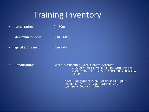 Vince Anderson Acceleration Chart