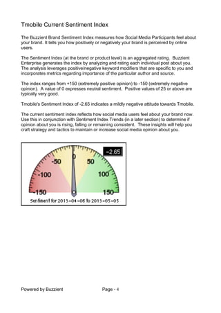 Powered by Buzzient Page - 4
Tmobile Current Sentiment Index
The Buzzient Brand Sentiment Index measures how Social Media Participants feel about
your brand. It tells you how positively or negatively your brand is perceived by online
users.
The Sentiment Index (at the brand or product level) is an aggregated rating. Buzzient
Enterprise generates the index by analyzing and rating each individual post about you.
The analysis leverages positive/negative keyword modifiers that are specific to you and
incorporates metrics regarding importance of the particular author and source.
The index ranges from +150 (extremely positive opinion) to -150 (extremely negative
opinion). A value of 0 expresses neutral sentiment. Positive values of 25 or above are
typically very good.
Tmobile's Sentiment Index of -2.65 indicates a mildly negative attitude towards Tmobile.
The current sentiment index reflects how social media users feel about your brand now.
Use this in conjunction with Sentiment Index Trends (in a later section) to determine if
opinion about you is rising, falling or remaining consistent. These insights will help you
craft strategy and tactics to maintain or increase social media opinion about you.
 