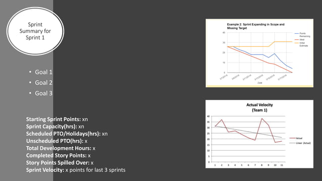 Sprint Report Template.pptx