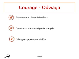 Courage - Odwaga
Przyjmowanie i dawanie feedbacku
Otwarcie nanowe rozwiązania, pomysły
Odwaga napopełnianie błędów
© QAgile
 