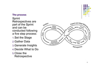 The process
Sprint
Retrospectives are
part of the Sprint
and can be
conducted following
a five step process:
1. Set the Stage
2. Gather Data
3. Generate Insights
4. Decide What to Do
5. Close the
   Retrospective
                       4
 