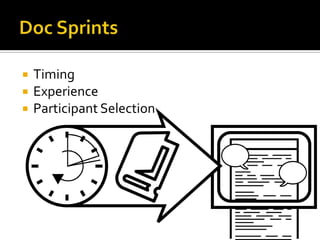 Doc SprintsTimingExperienceParticipant Selection