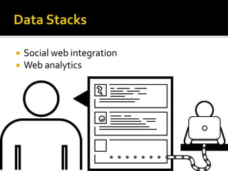 Data StacksSocial web integrationWeb analytics