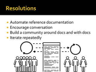 ResolutionsAutomate reference documentationEncourage conversationBuild a community around docs and with docsIterate repeatedly