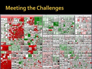 Meeting the ChallengesFlickr: marc_smith