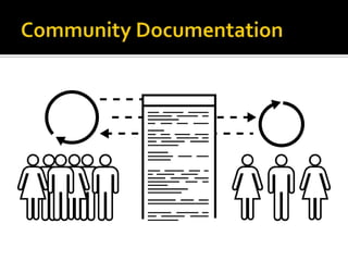 Community Documentation