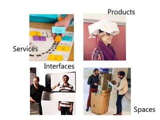 Products
Interfaces
Spaces
Services
 