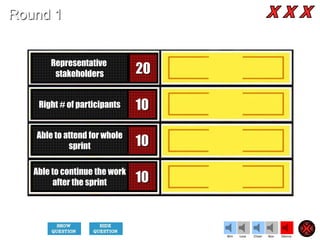 20
10
10
10
Representative
stakeholders
Right # of participants
Able to attend for whole
sprint
Able to continue the work
after the sprint
Cheer SilenceLoseWin Boo
Round 1
 