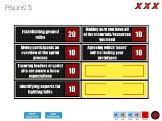 20
10
10
10
10
10
Establishing ground
rules
Giving participants an
overview of the sprint
process
Ensuring leaders at sprint
site are aware & know
expectations
Identifying experts for
lighting talks
Making sure you have all
of the materials/resources
you need
Agreeing which ‘users’
will be testing your
prototypes
Cheer SilenceLoseWin Boo
Round 3
 