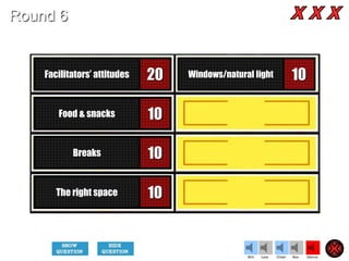 20
10
10
10
10Facilitators’ attitudes
Food & snacks
Breaks
The right space
Windows/natural light
Cheer SilenceLoseWin Boo
Round 6
 