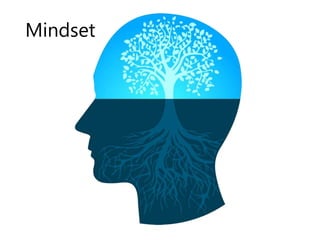 Mindset
 