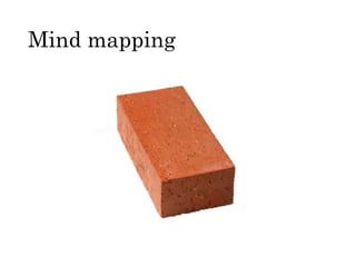 Mind mapping
 