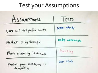 Test your Assumptions
 