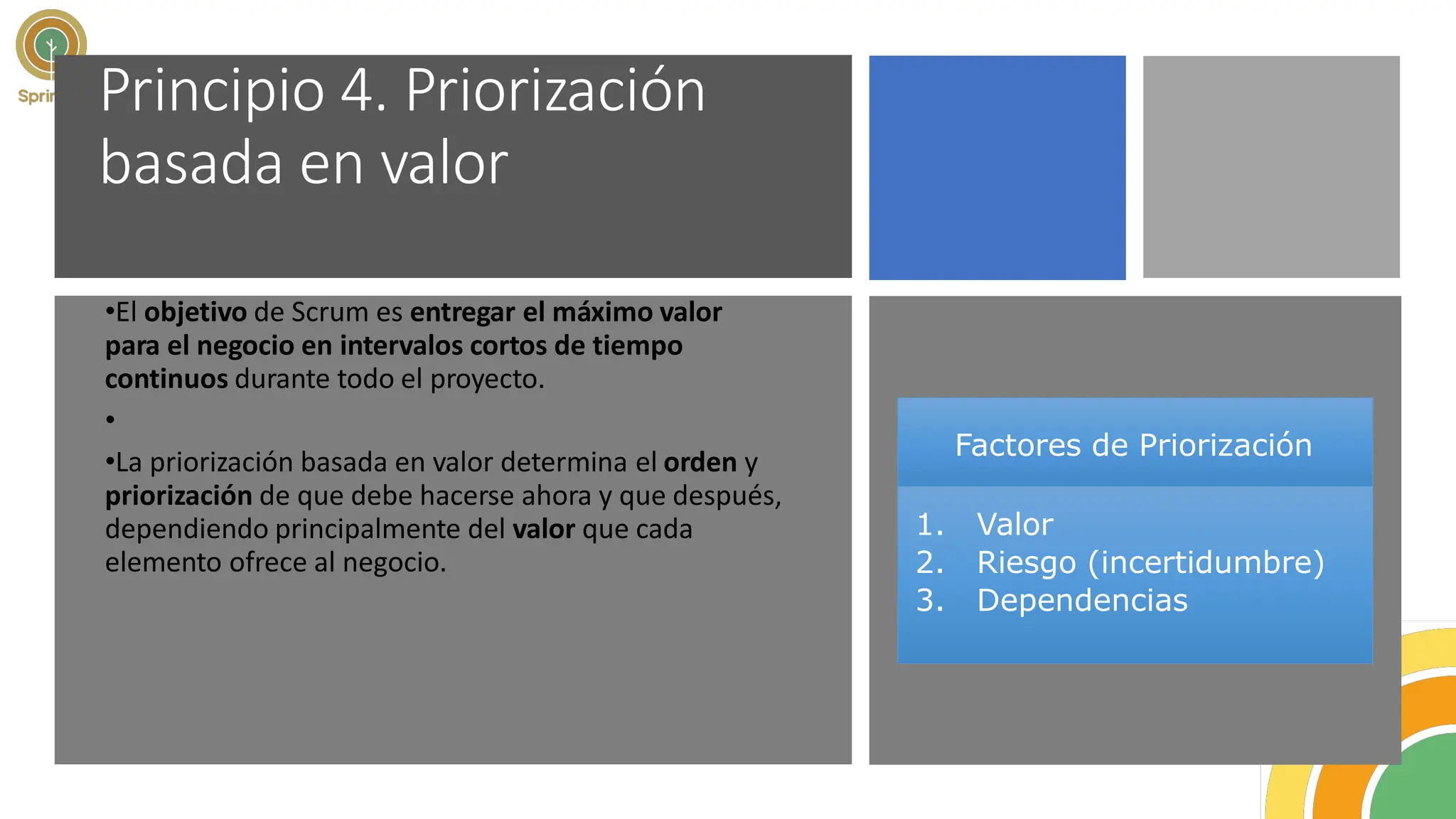 Principio 4. Priorización
basada en valor
•El objetivo de Scrum es entregar el máximo valor
para el negocio en intervalos cortos de tiempo
continuos durante todo el proyecto.
•
•La priorización basada en valor determina el orden y
priorización de que debe hacerse ahora y que después,
dependiendo principalmente del valor que cada
elemento ofrece al negocio.
Factores de Priorización
1. Valor
2. Riesgo (incertidumbre)
3. Dependencias
 