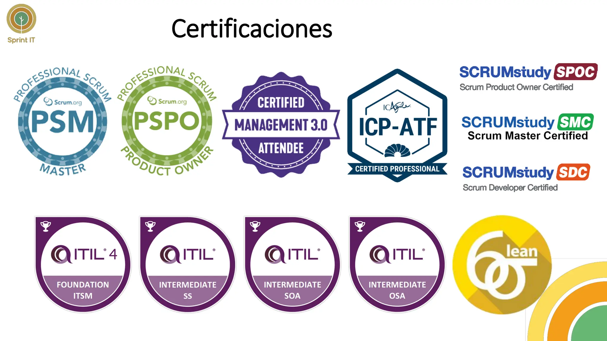 Certificaciones
 