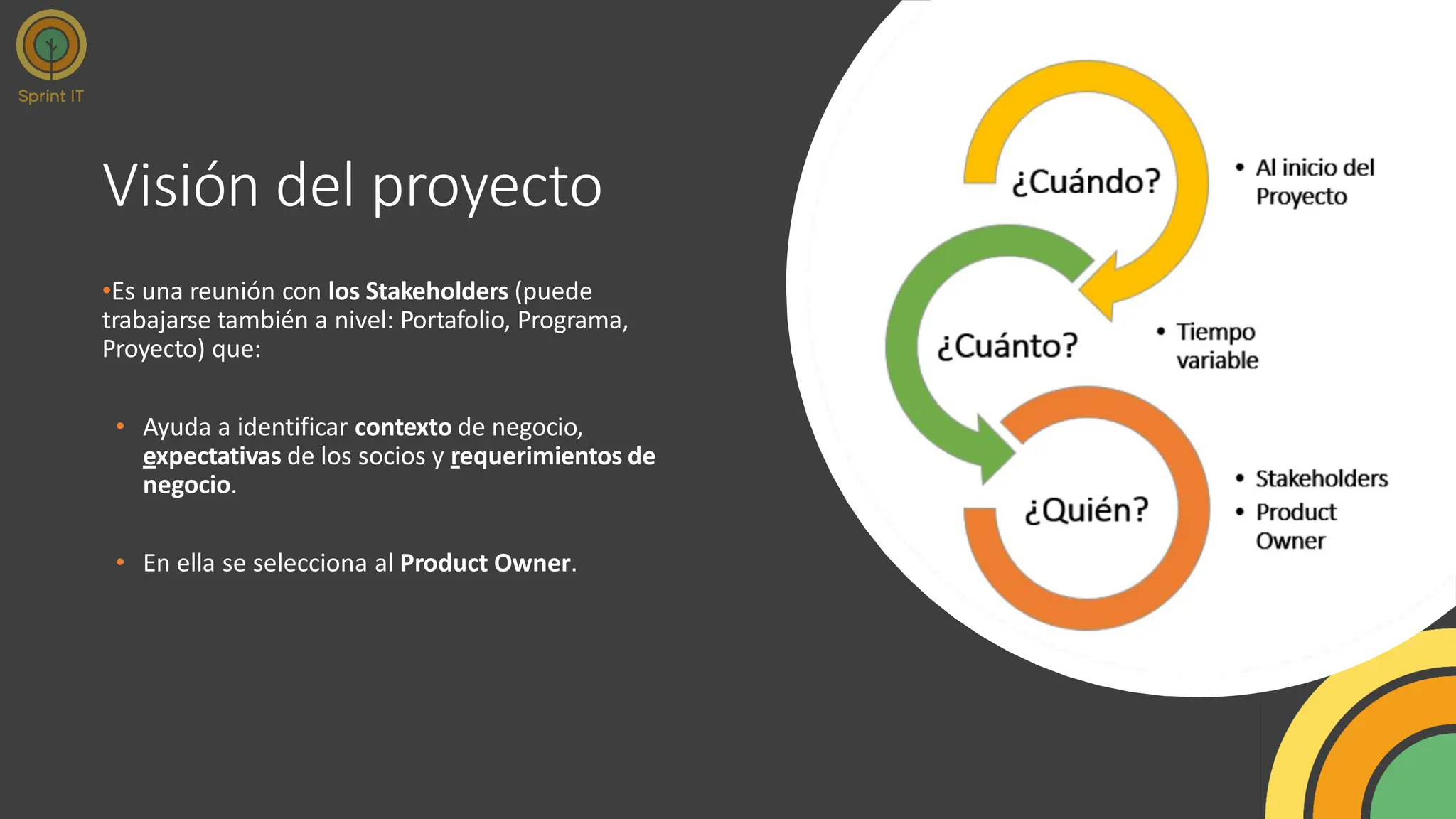 Visión del proyecto
•Es una reunión con los Stakeholders (puede
trabajarse también a nivel: Portafolio, Programa,
Proyecto) que:
• Ayuda a identificar contexto de negocio,
expectativas de los socios y requerimientos de
negocio.
• En ella se selecciona al Product Owner.
 