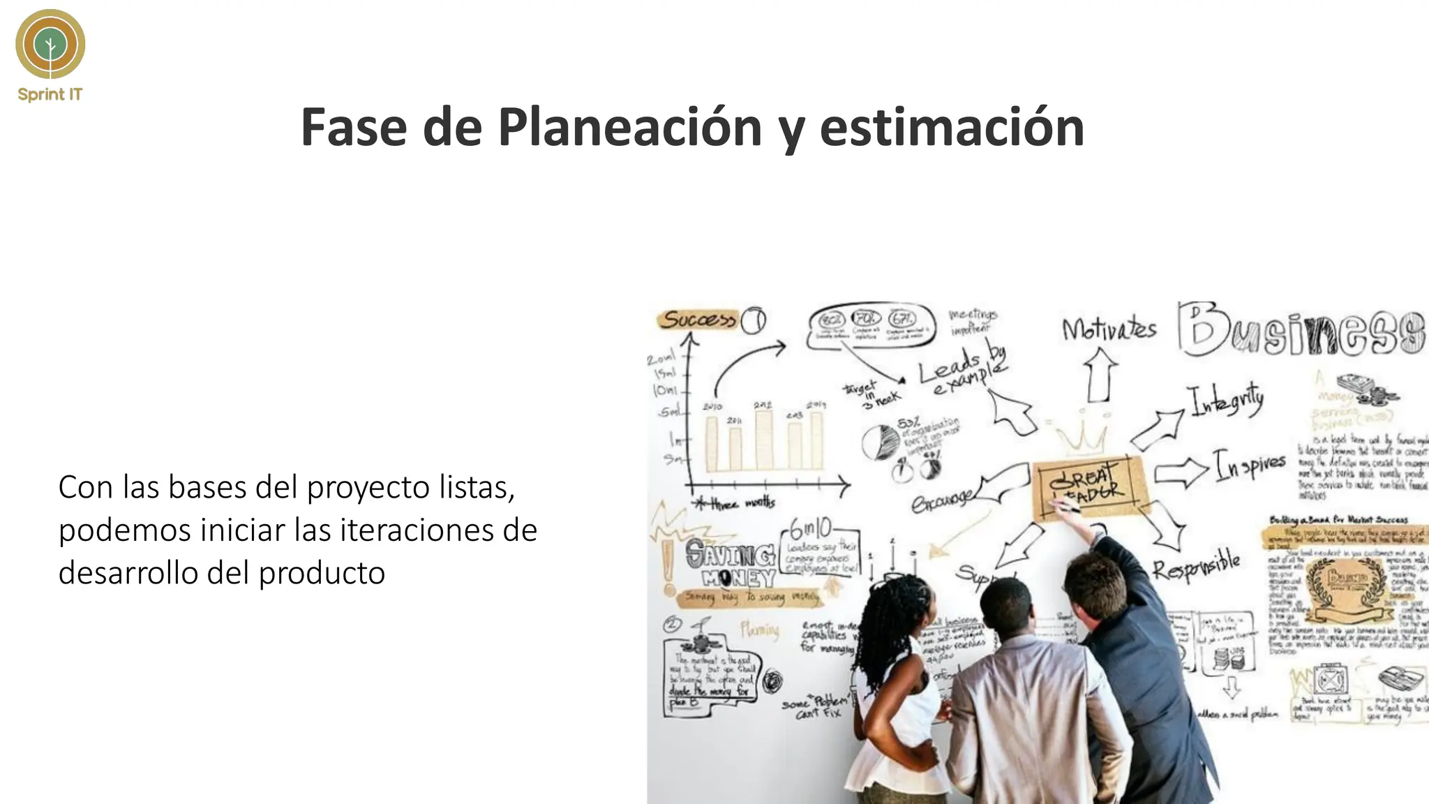 Fase de Planeación y estimación
Con las bases del proyecto listas,
podemos iniciar las iteraciones de
desarrollo del producto
 
