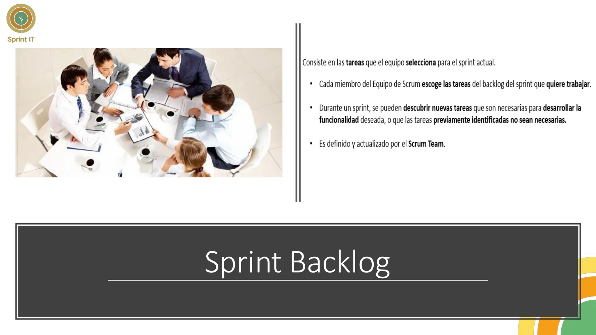 Sprint Backlog
 