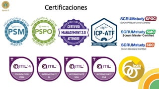 Certificaciones
 