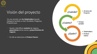 Visión del proyecto
•Es una reunión con los Stakeholders (puede
trabajarse también a nivel: Portafolio, Programa,
Proyecto) que:
• Ayuda a identificar contexto de negocio,
expectativas de los socios y requerimientos de
negocio.
• En ella se selecciona al Product Owner.
 