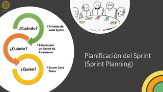 Planificación del Sprint
(Sprint Planning)
 