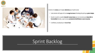Sprint Backlog
 