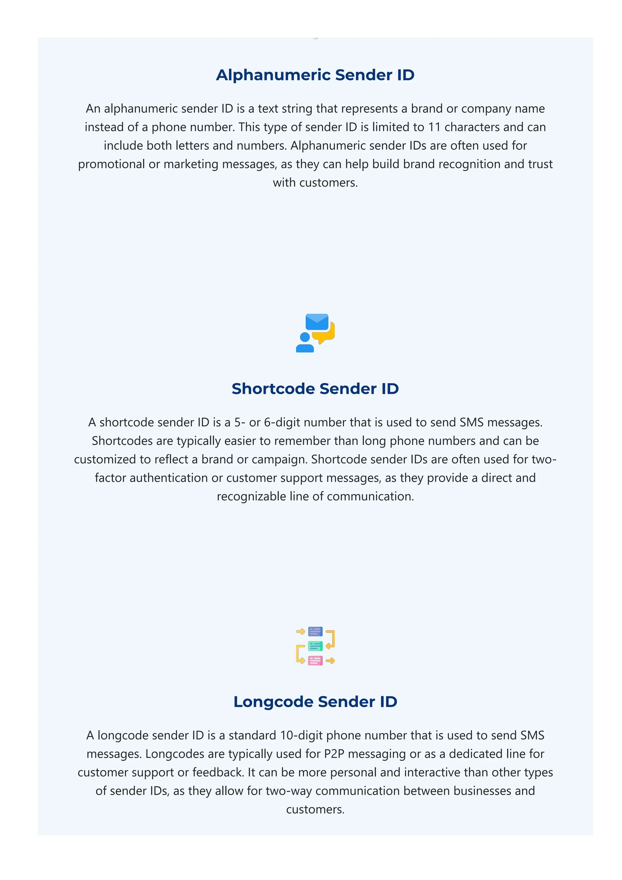 Alphanumeric Sender ID
An alphanumeric sender ID is a text string that represents a brand or company name
instead of a phone number. This type of sender ID is limited to 11 characters and can
include both letters and numbers. Alphanumeric sender IDs are often used for
promotional or marketing messages, as they can help build brand recognition and trust
with customers.
Shortcode Sender ID
A shortcode sender ID is a 5‐ or 6‐digit number that is used to send SMS messages.
Shortcodes are typically easier to remember than long phone numbers and can be
customized to reflect a brand or campaign. Shortcode sender IDs are often used for two‐
factor authentication or customer support messages, as they provide a direct and
recognizable line of communication.
Longcode Sender ID
A longcode sender ID is a standard 10‐digit phone number that is used to send SMS
messages. Longcodes are typically used for P2P messaging or as a dedicated line for
customer support or feedback. It can be more personal and interactive than other types
of sender IDs, as they allow for two‐way communication between businesses and
customers.
 