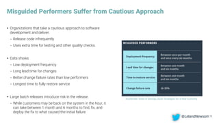 Misguided Performers Suffer from Cautious Approach
• Organizations that take a cautious approach to software
development and deliver.
- Release code infrequently
- Uses extra time for testing and other quality checks.
• Data shows
- Low deployment frequency
- Long lead time for changes
- Better change failure rates than low performers
- Longest time to fully restore service
• Large batch releases introduce risk in the release.
- While customers may be back on the system in the hour, it
can take between 1 month and 6 months to find, fix, and
deploy the fix to what caused the initial failure
12
Accelerate: State of DevOps 2018: Strategies for a New Economy
@LelandNewsom
 