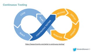 Continuous Testing
28
https://www.tricentis.com/what-is-continuous-testing/
@LelandNewsom
 