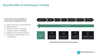 https://abstracta.us/insights/guide-continuous-testing/#
@LelandNewsom
Key Benefits of Continuous Testing
32
 