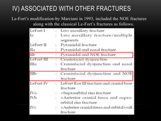 S Pritam NASO-ORBITO-ETHMOID COMPLEX FRACTURES.pptx