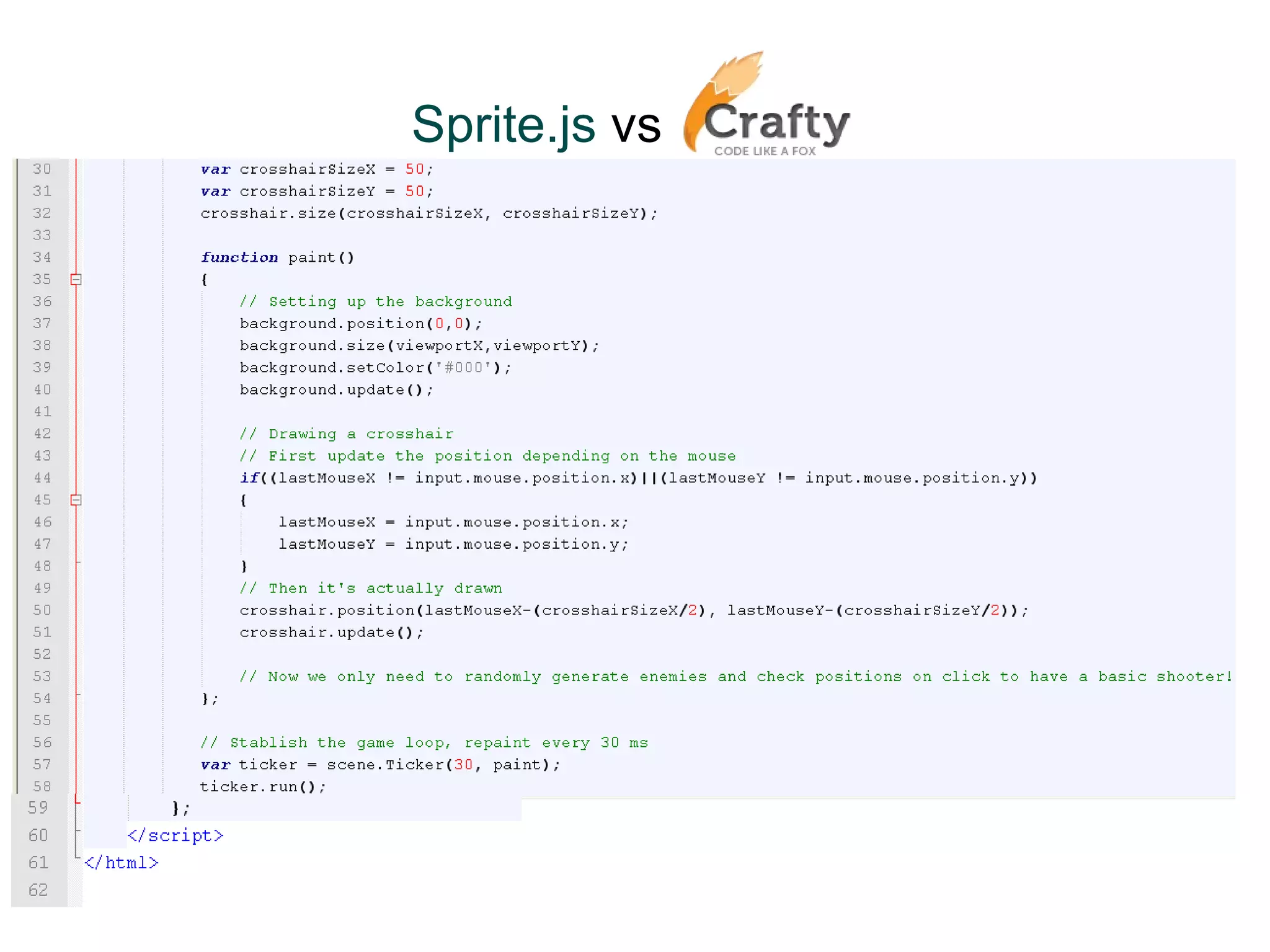 It works with both DOM and Canvas. 