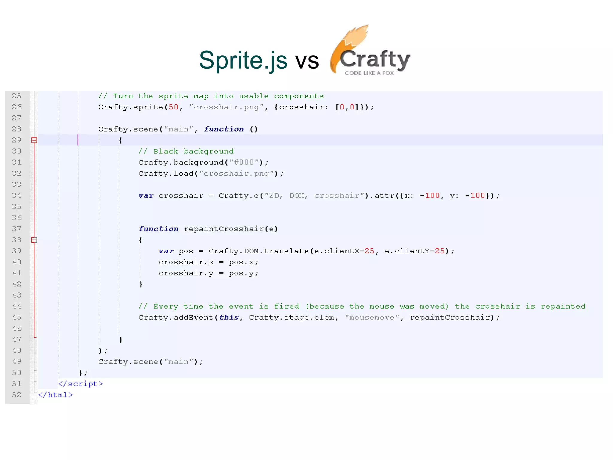 Weighs 140KB (14.5KB when minified and compressed). 