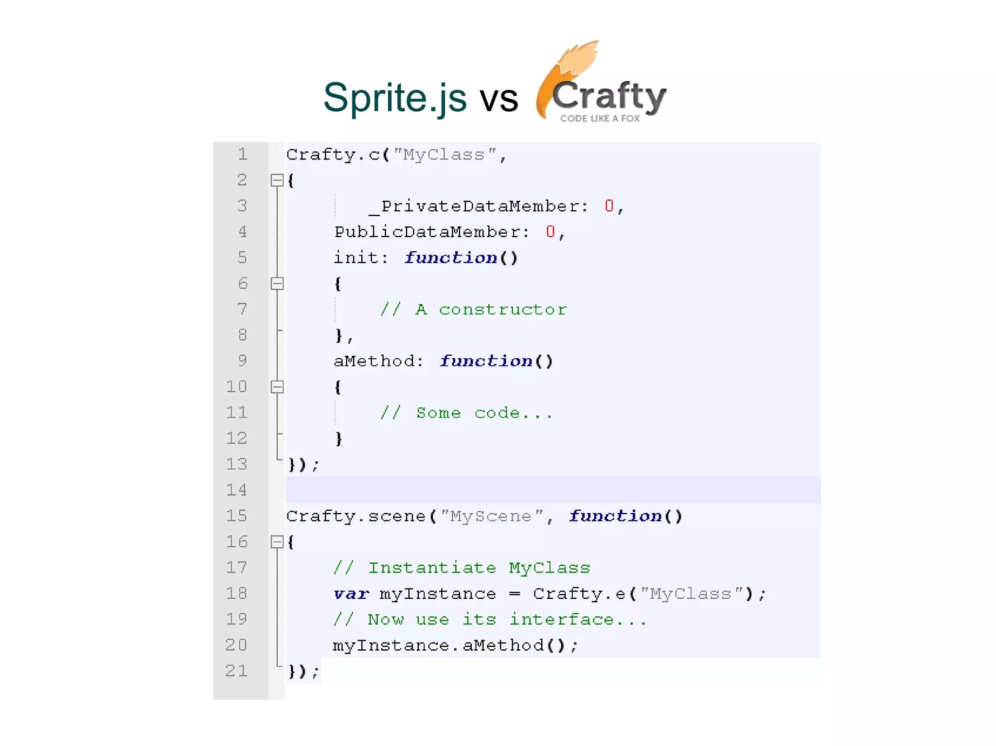 Sprite.js  vs   Ok, now that both have been defined, it's time to get our hands dirty... 