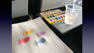 Using Sprite as Liquid for a Watercolor Painting 