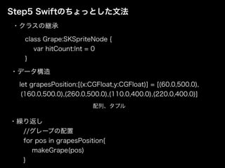 Step5 Swiftのちょっとした文法
class Grape:SKSpriteNode {
var hitCount:Int = 0
}
・クラスの継承
・データ構造
let grapesPosition:[(x:CGFloat,y:CGFloat)] = [(60.0,500.0),
(160.0,500.0),(260.0,500.0),(110.0,400.0),(220.0,400.0)]
配列、タプル
・繰り返し
//グレープの配置
for pos in grapesPosition{
makeGrape(pos)
}
 