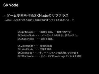 SKNode
・ゲーム要素を作るSKNodeのサブクラス
->何かしらを表示する時に元の素材毎に使うクラスを選ぶイメージ。
SKSpriteNode・・・画像を描画。一番便利なやつ
SKEmitterNode・・・パーティクルを表示。面白いやつ。
SKShapeNode・・・図形を描画。
SKVideoNode・・・動画を描画
SKLabelNode・・・文字を描画
SKCropNode・・・子ノードにマスクを適用して切り出す
SKEﬀectNode・・・子ノードにCore Imageフィルタを適用
 